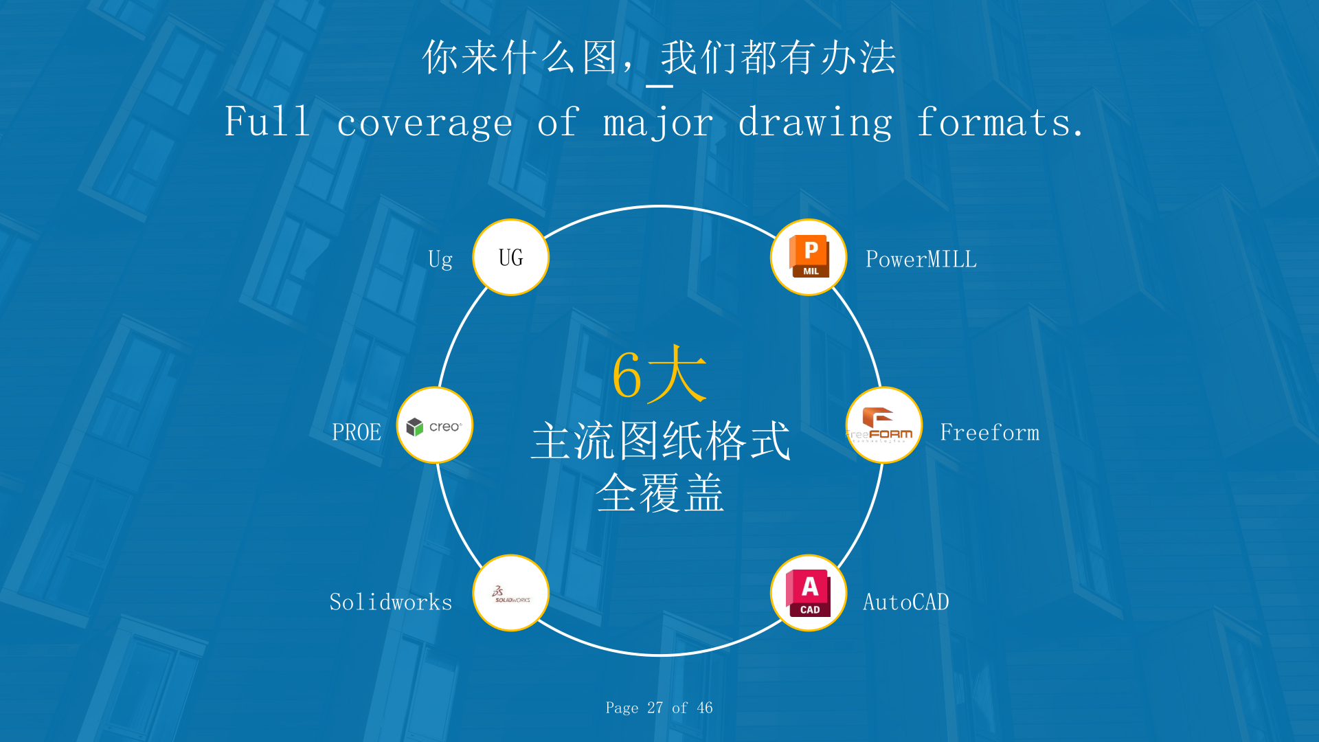 图纸格式支持